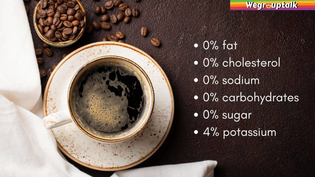 Nutrition value of black coffee!