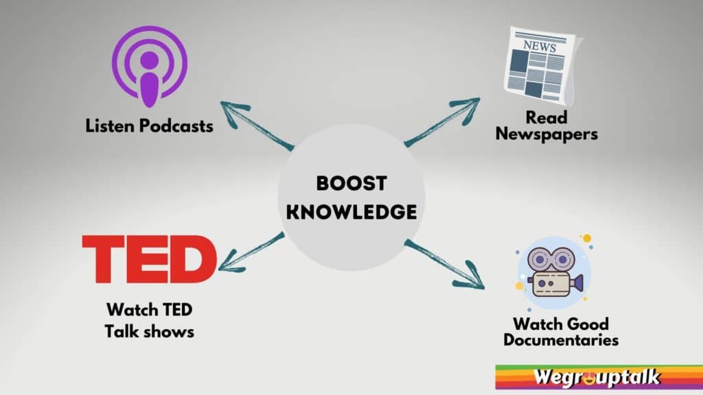 flow diagram showing tips to boost knowledge