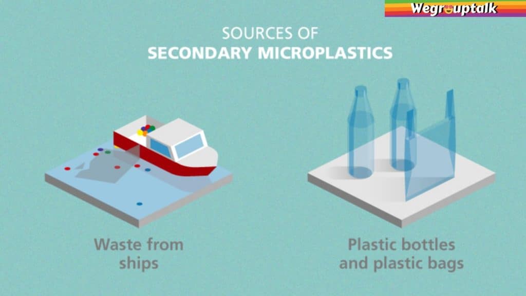 sources of secondary microplastics