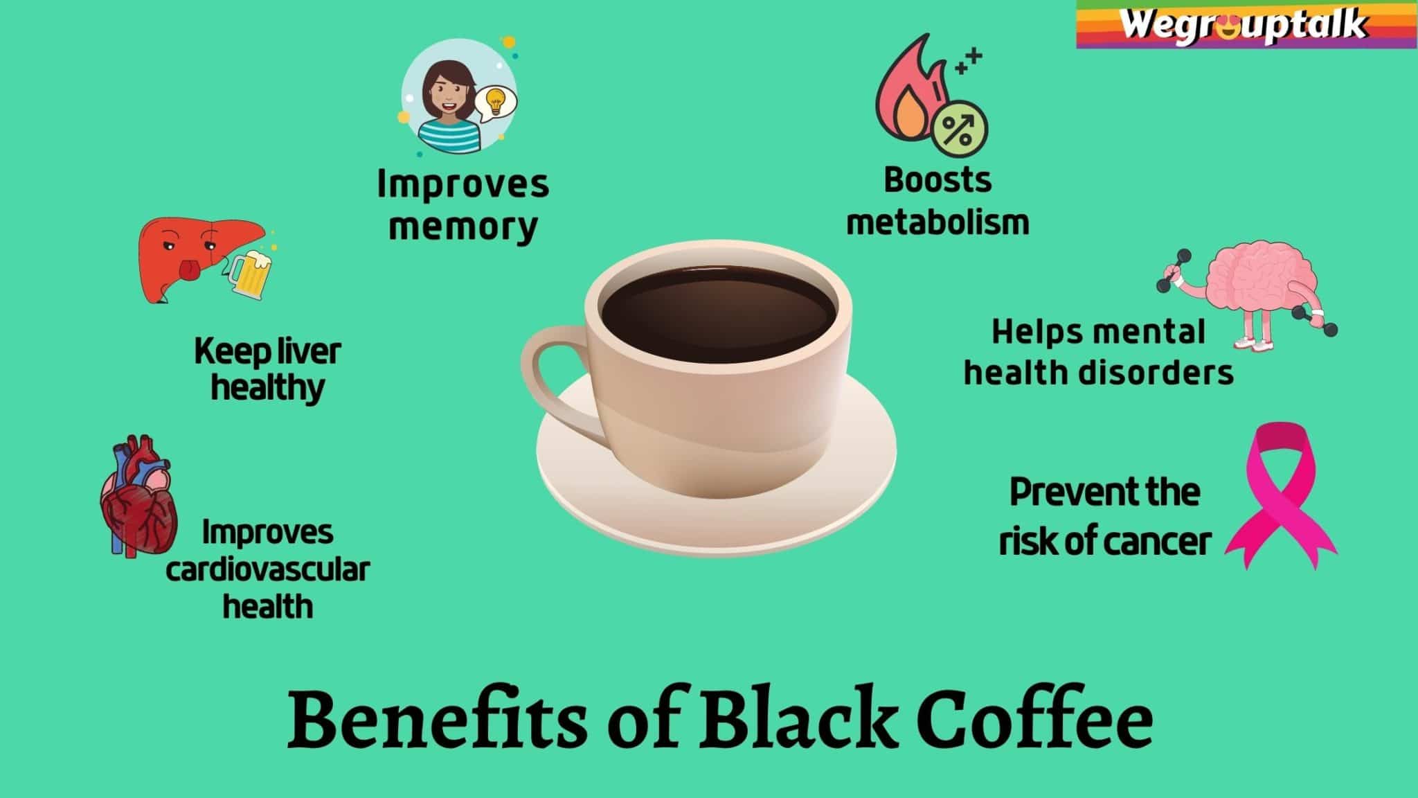 Black Coffee 101 Recipe Benefits And Consequences Wegrouptalk