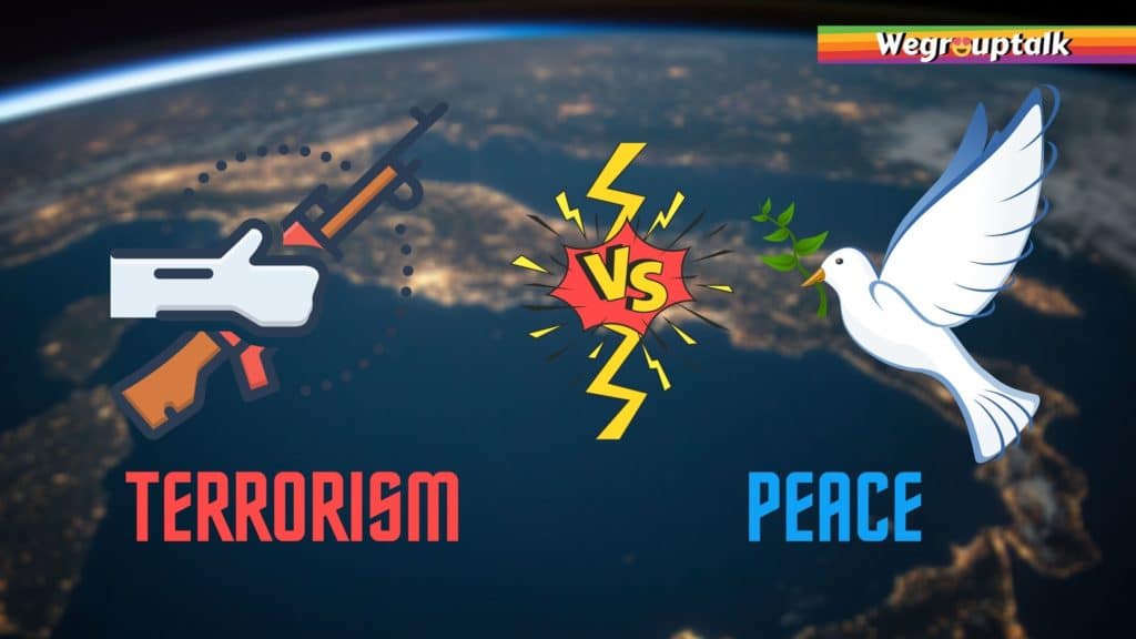 terrorism is a threat to world peace